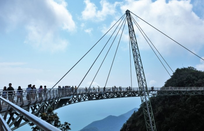 馬來西亞旅遊